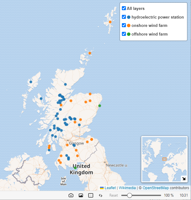 Hydro-electric and wind power stations